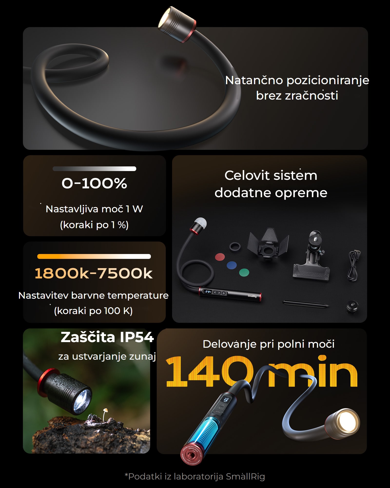 SmallRig RM 01B LED Macro Arm Light 6225 SI 2