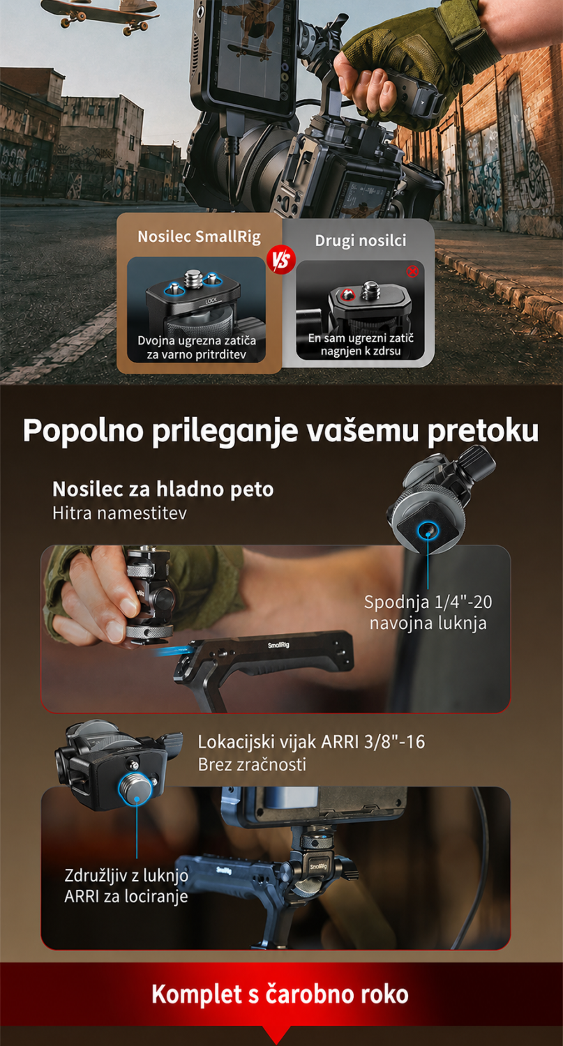 SmallRig Monitor Support 6314 – slovinská infografika 7