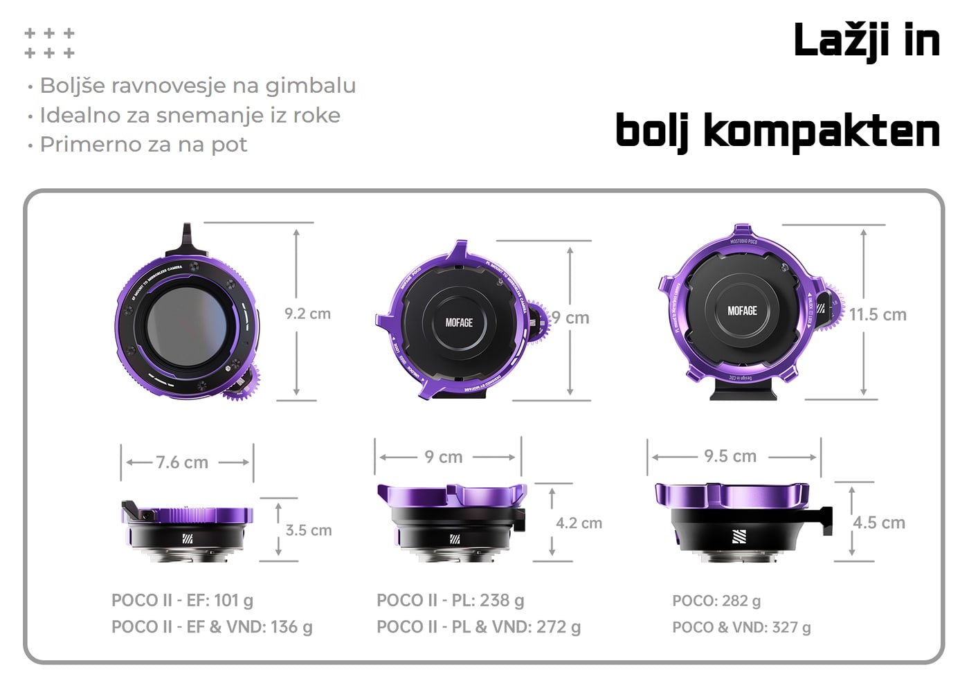 MOFAGE POCO II