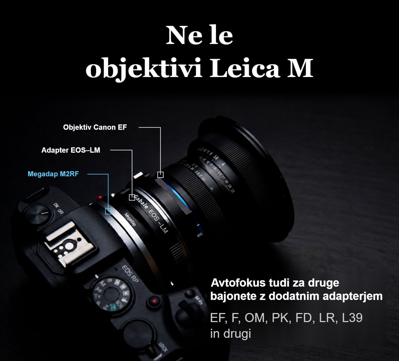 Megadap M2RF – Ne le objektivi Leica M