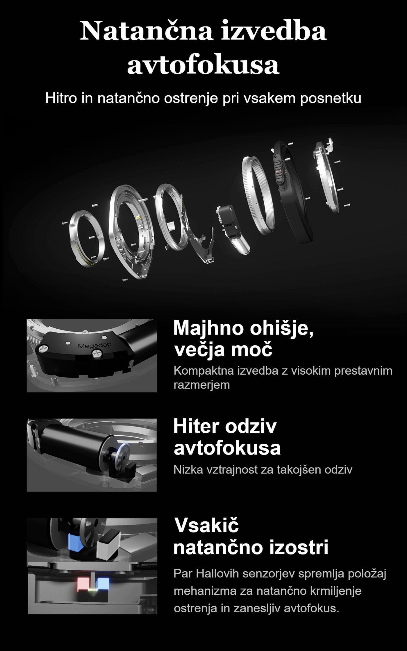 Megadap M2RF – Natančen pogon ostrenja