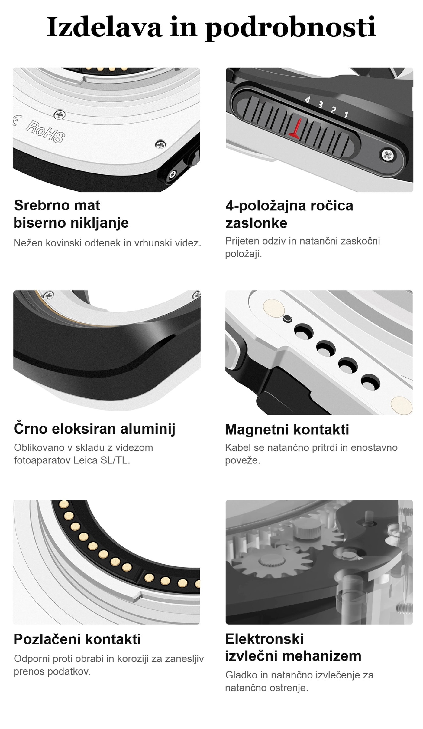 Megadap M2RF – Izdelava in podrobnosti