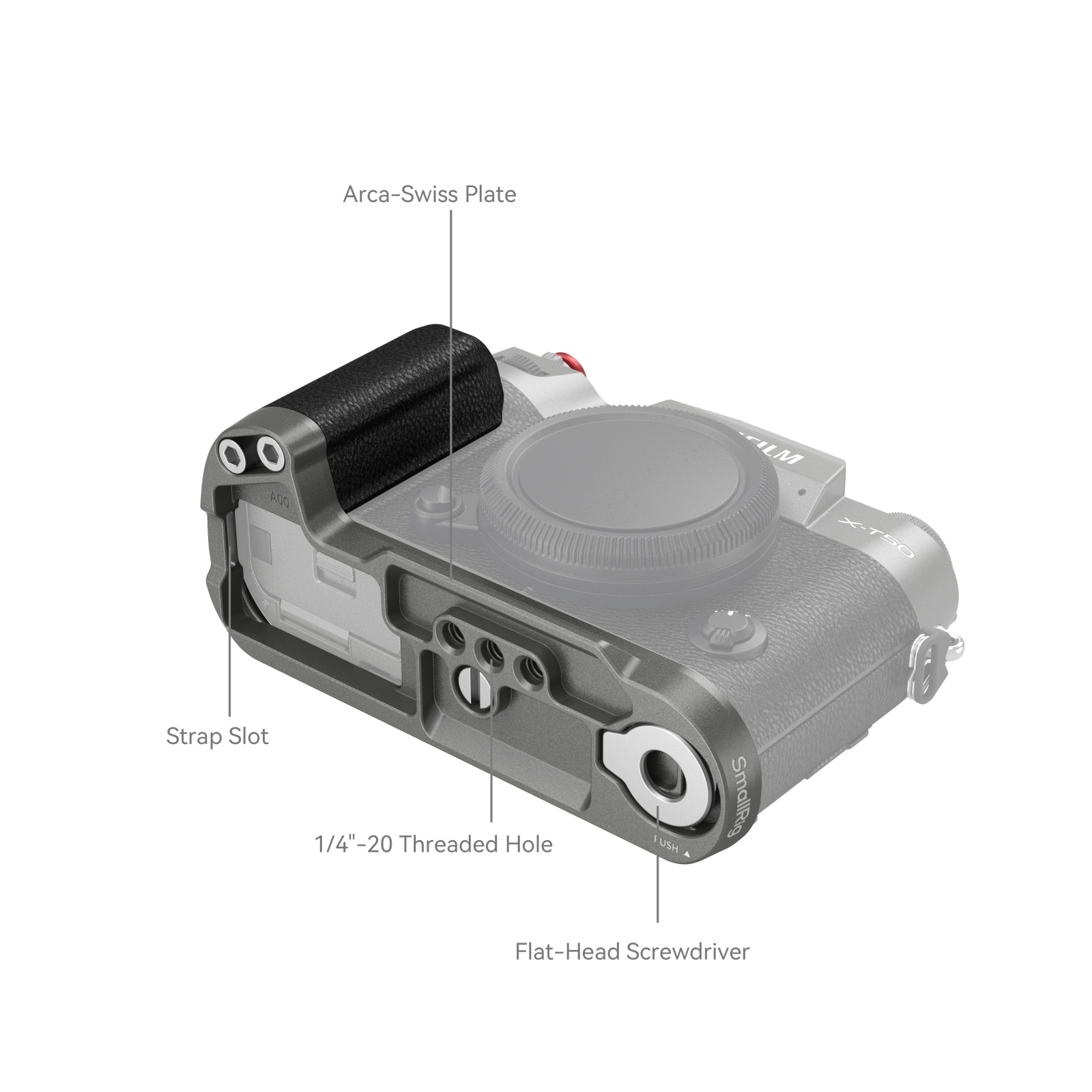 Ovládání i konektory zůstávají přístupné