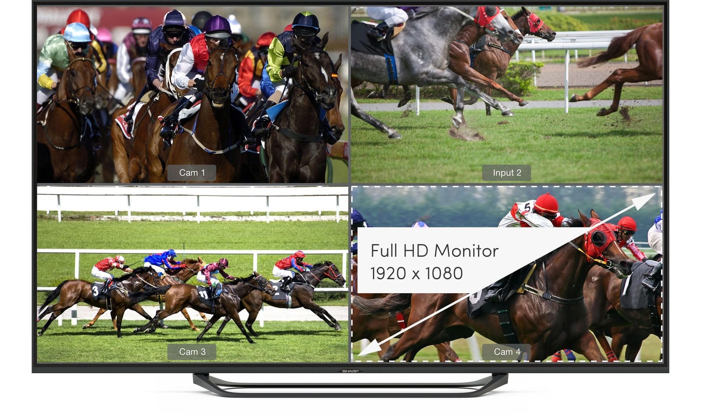 Blackmagic MultiView 4 HD – Izhoda SDI in HDMI