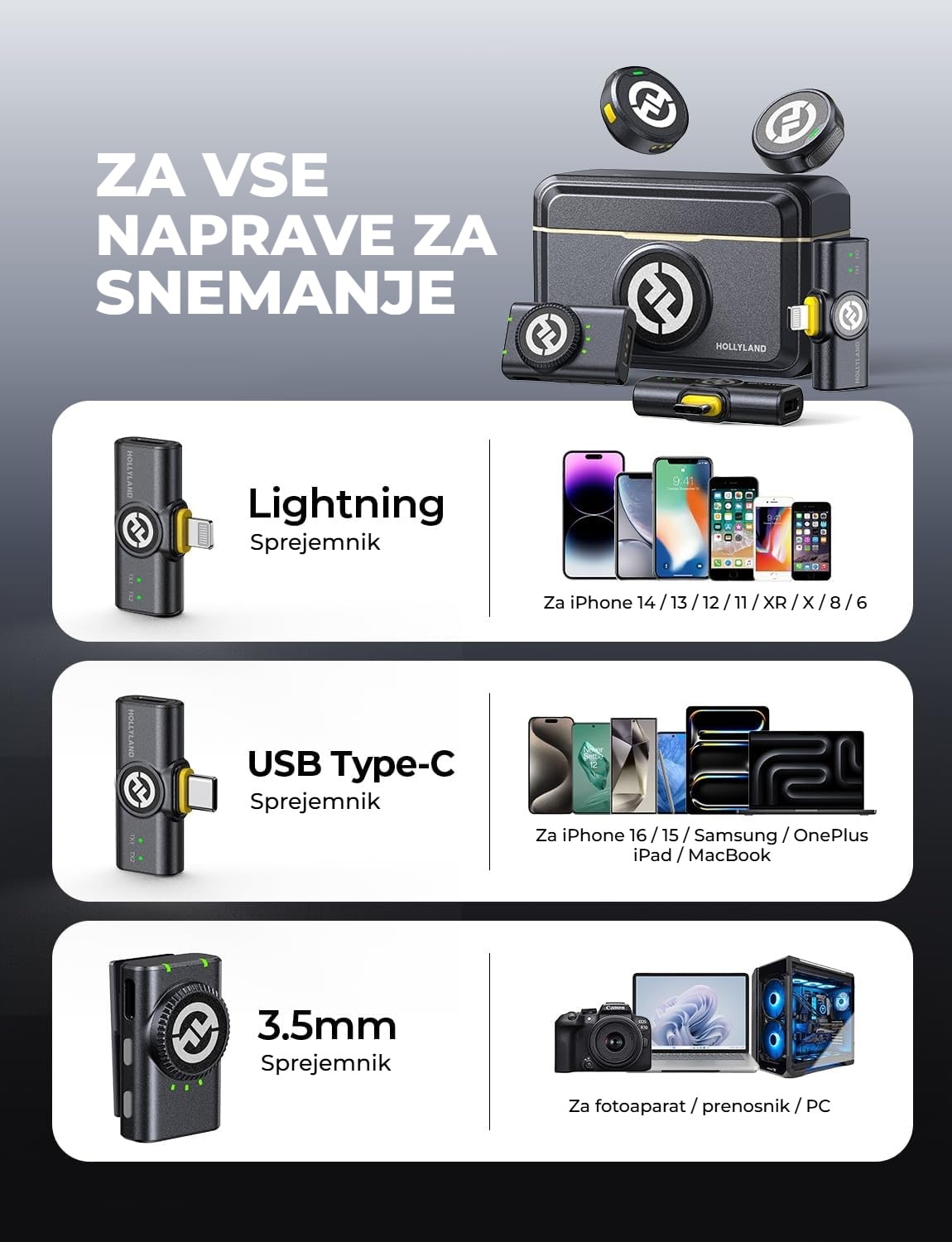 Hollyland LARK M2 sprejemnik USB-C (Shine Charcoal) – Sprejemnik za vsako napravo