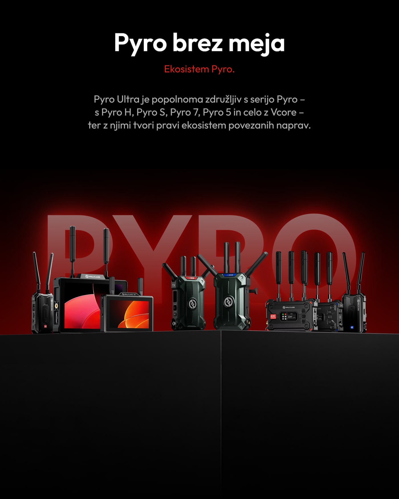 Hollyland Pyro Ultra RX – Celoten ekosistem Pyro