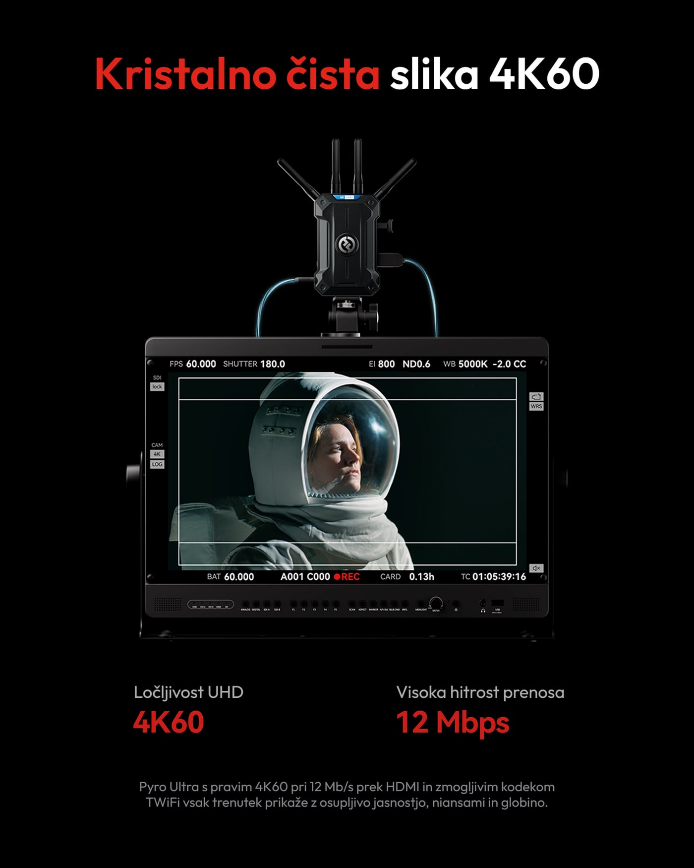 Hollyland Pyro Ultra RX – Pravi 4K60 pri 12 Mb/s
