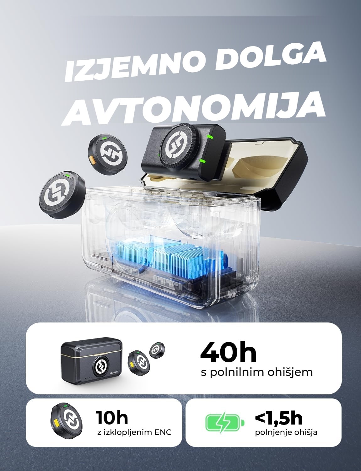 Hollyland LARK M2 Mini Combo (kamera + USB-C sprejemnik) – Do 40 ur z ohišjem