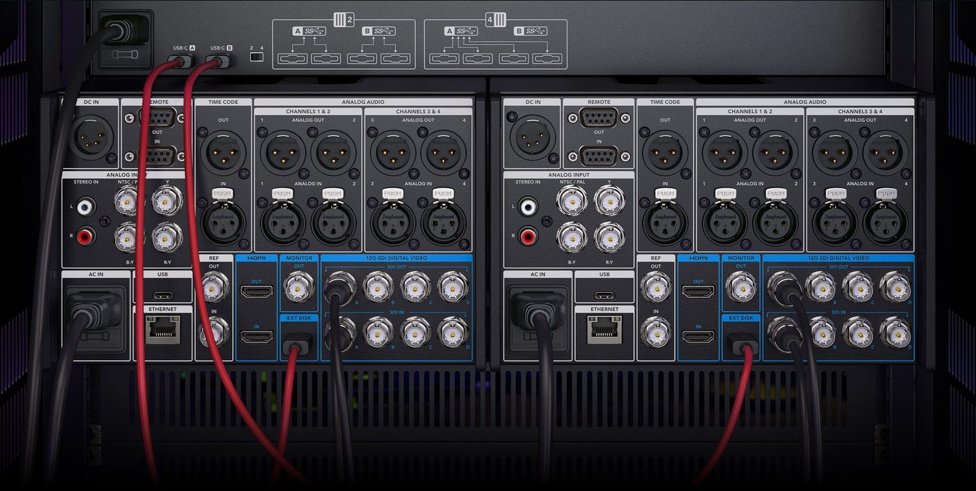 HyperDeck Extreme 8K HDR – Štiri kamere v eni enoti