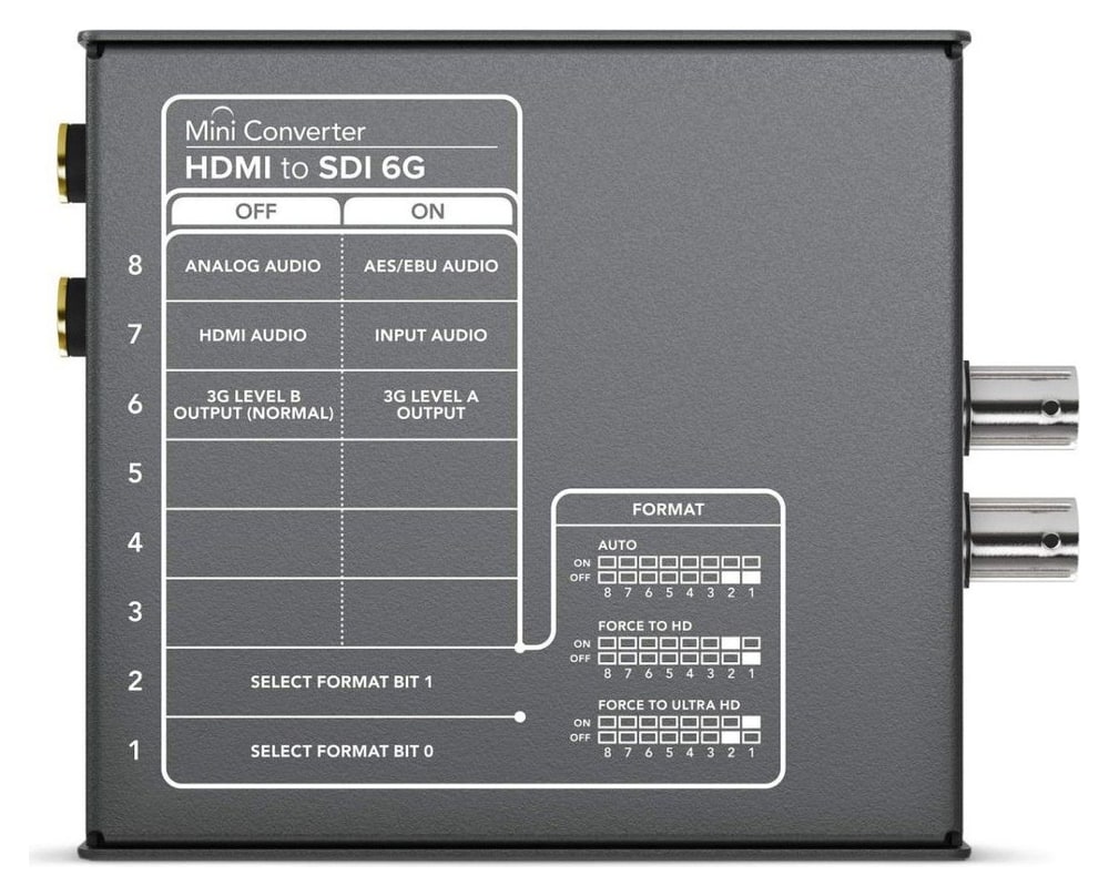 Mini Converter HDMI to SDI 6G – Nastavitev z mini stikali ali prek USB