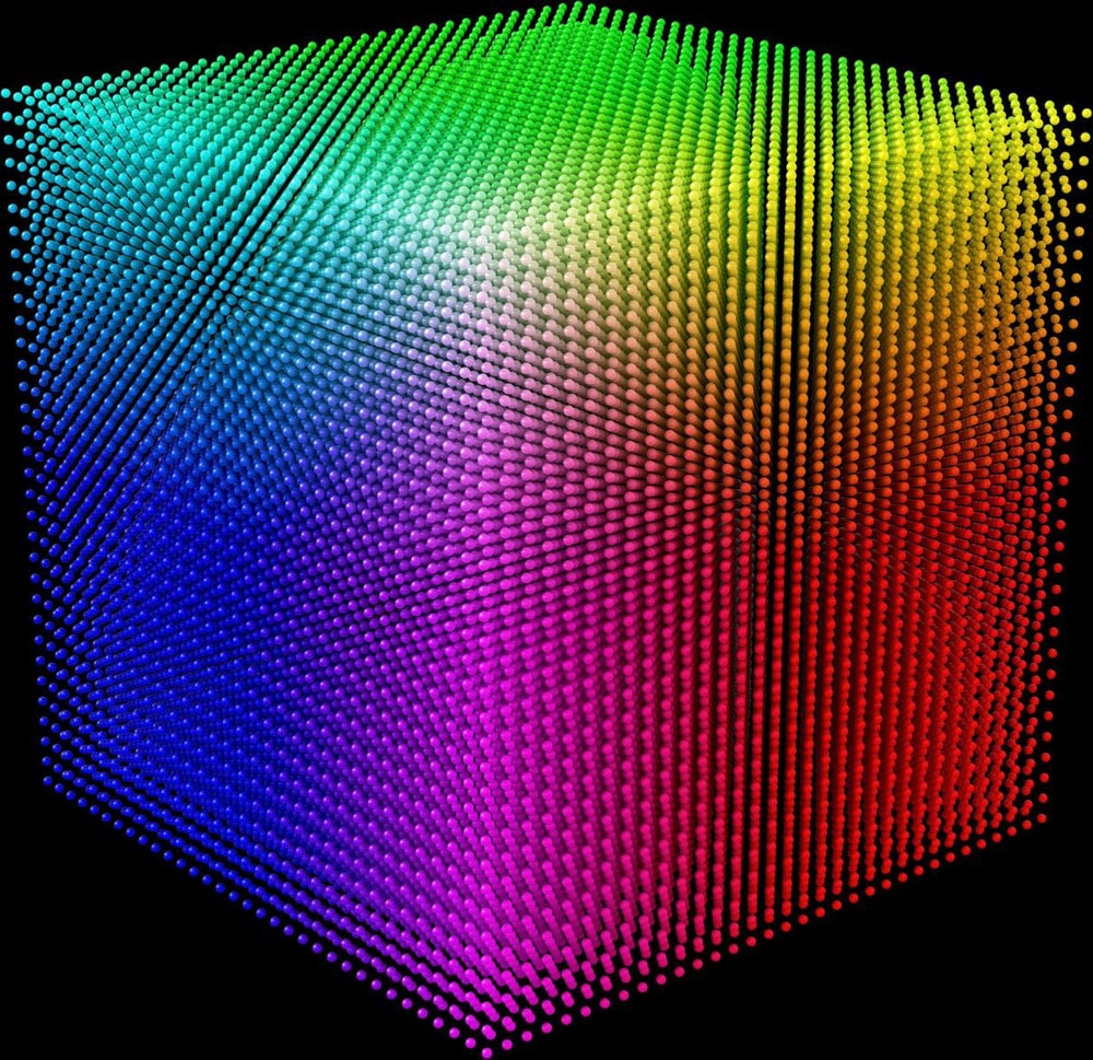 Teranex Mini SDI to HDMI 12G – 33-točkovni 3D LUT