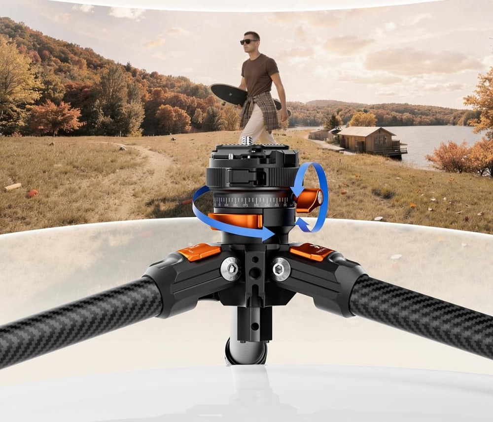 Panorame v 360°