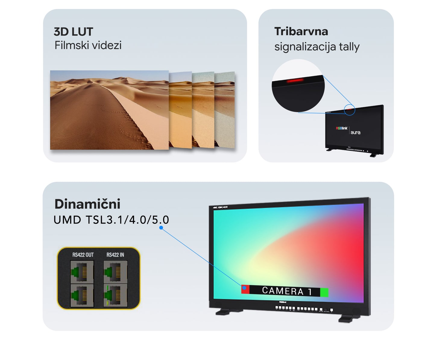 Tally, UMD in filmski videzi
