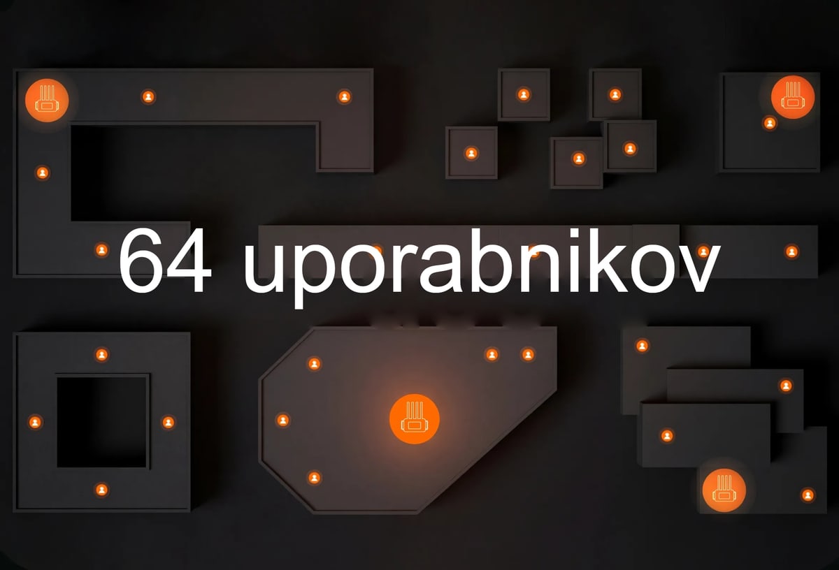 Do 64 uporabnikov