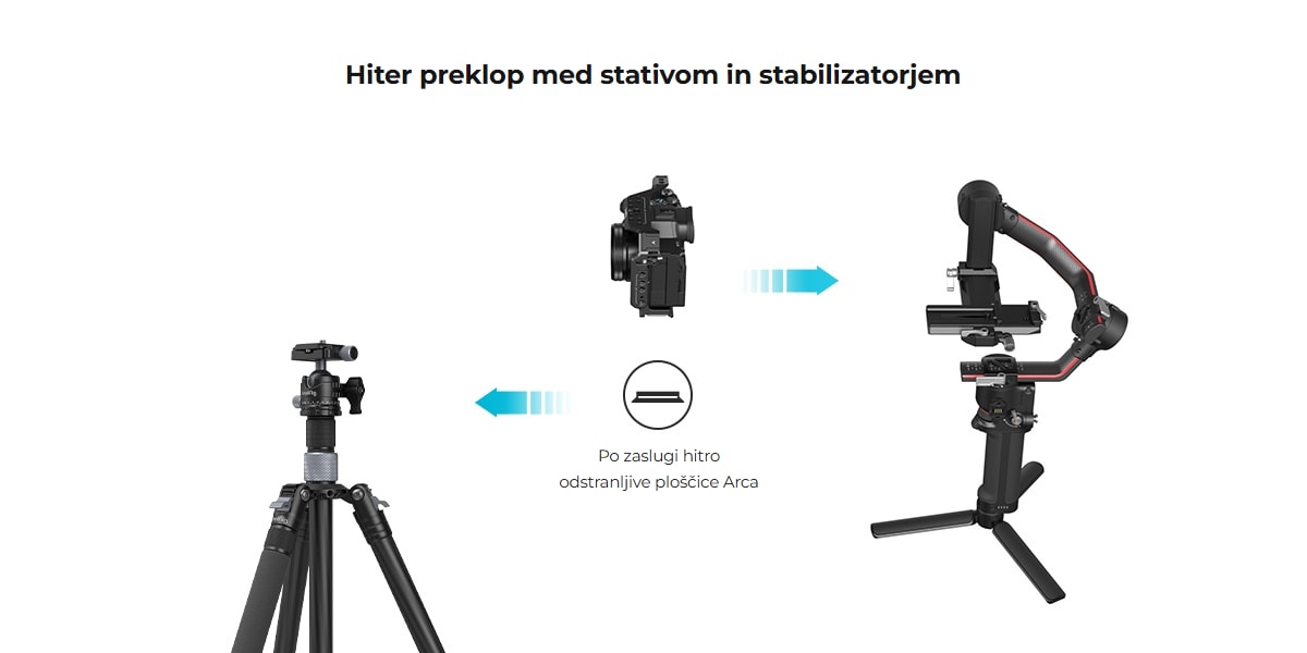 SmallRig 3668B