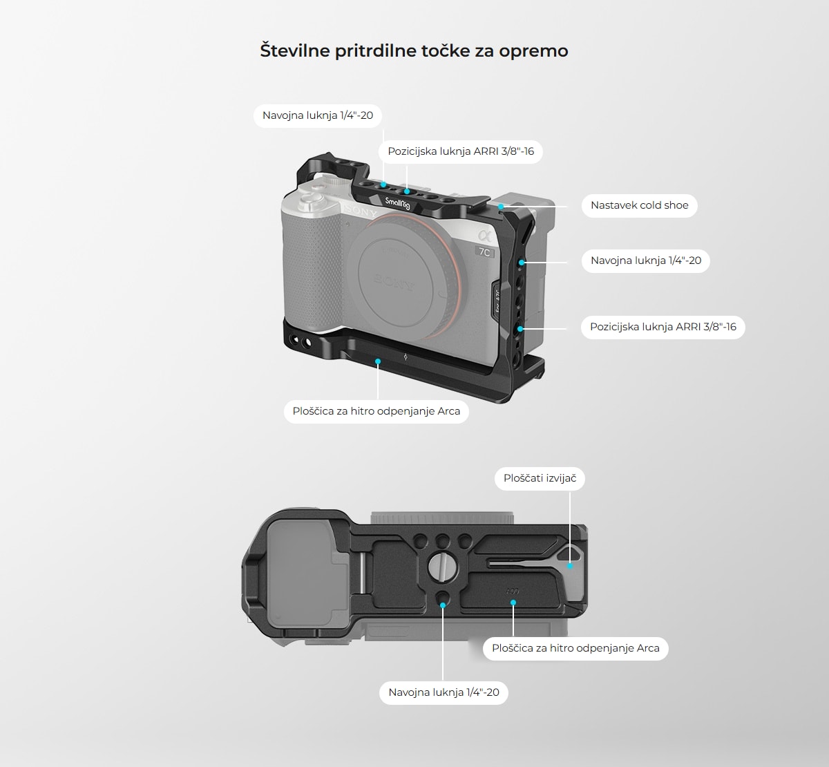 SmallRig Cage for Sony Alpha 7C 3081B