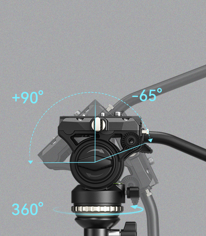 Glava se zavrti za 360° in nagne za 90° / −65°, tako da posnameš iz katerega koli kota