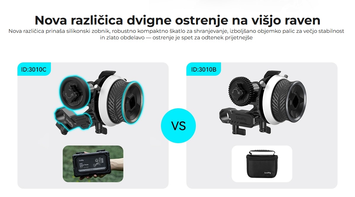SmallRig mini Follow Focus F40 3010C