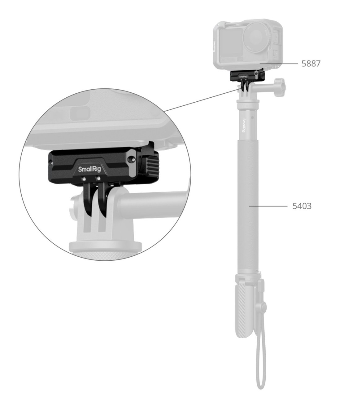Dual-Mount Support for DJI Action Cameras