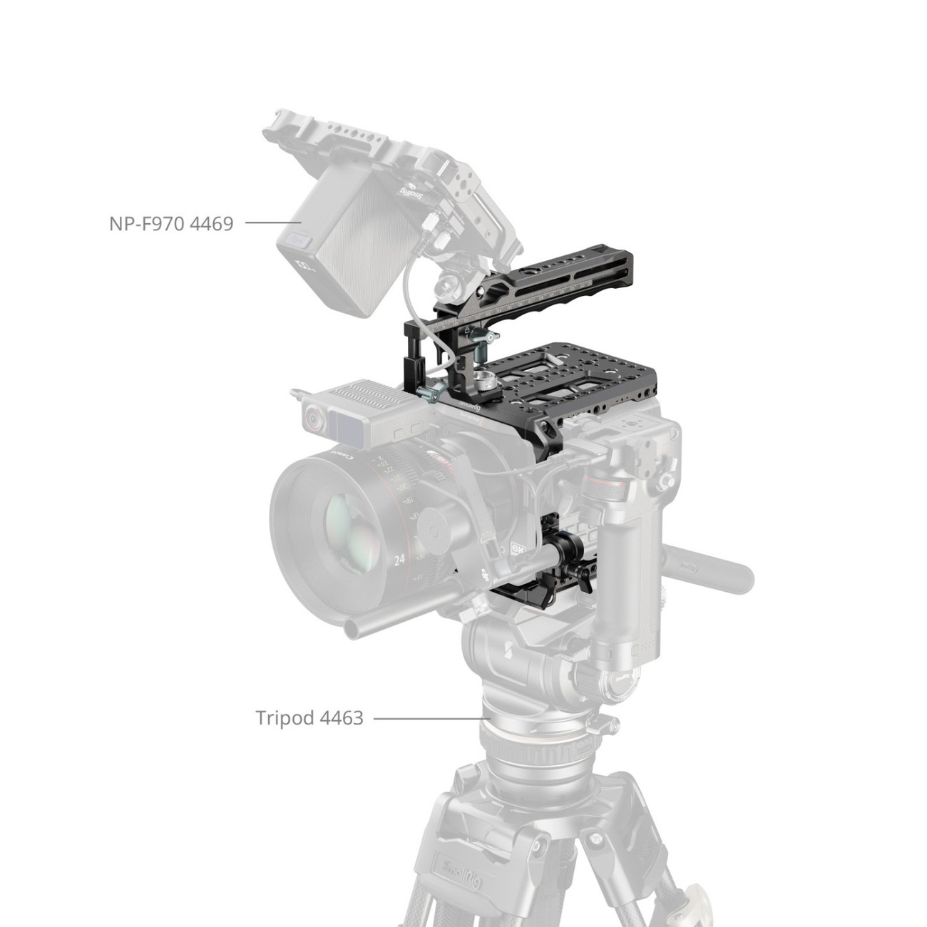 Cage Kit for Blackmagic PYXIS 6K / 12K