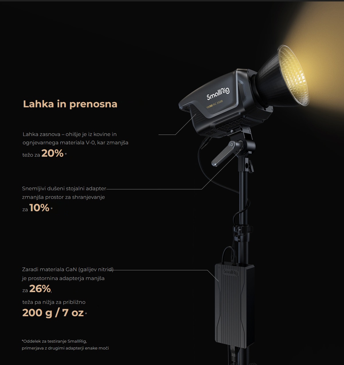 SmallRig RC 350 COB LED