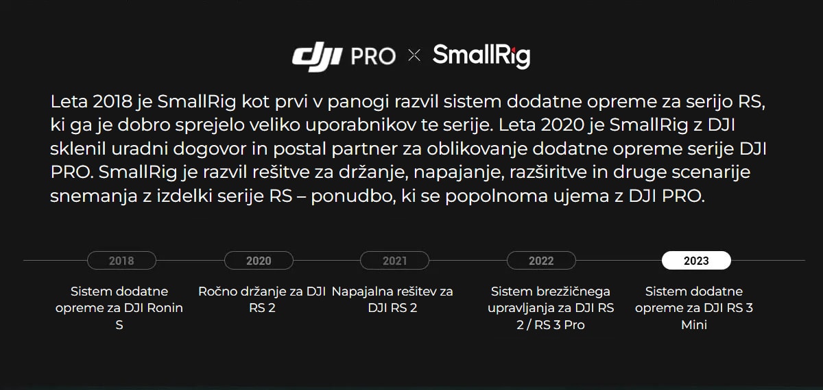 SmallRig 4197C