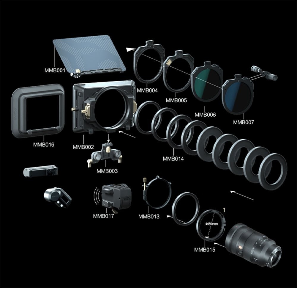 Med objektiv in matte box