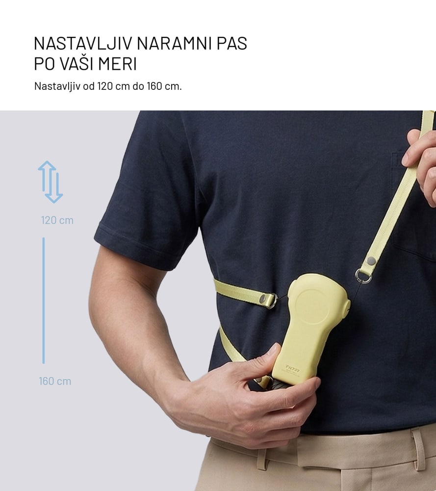 Štirje načini nošenja
