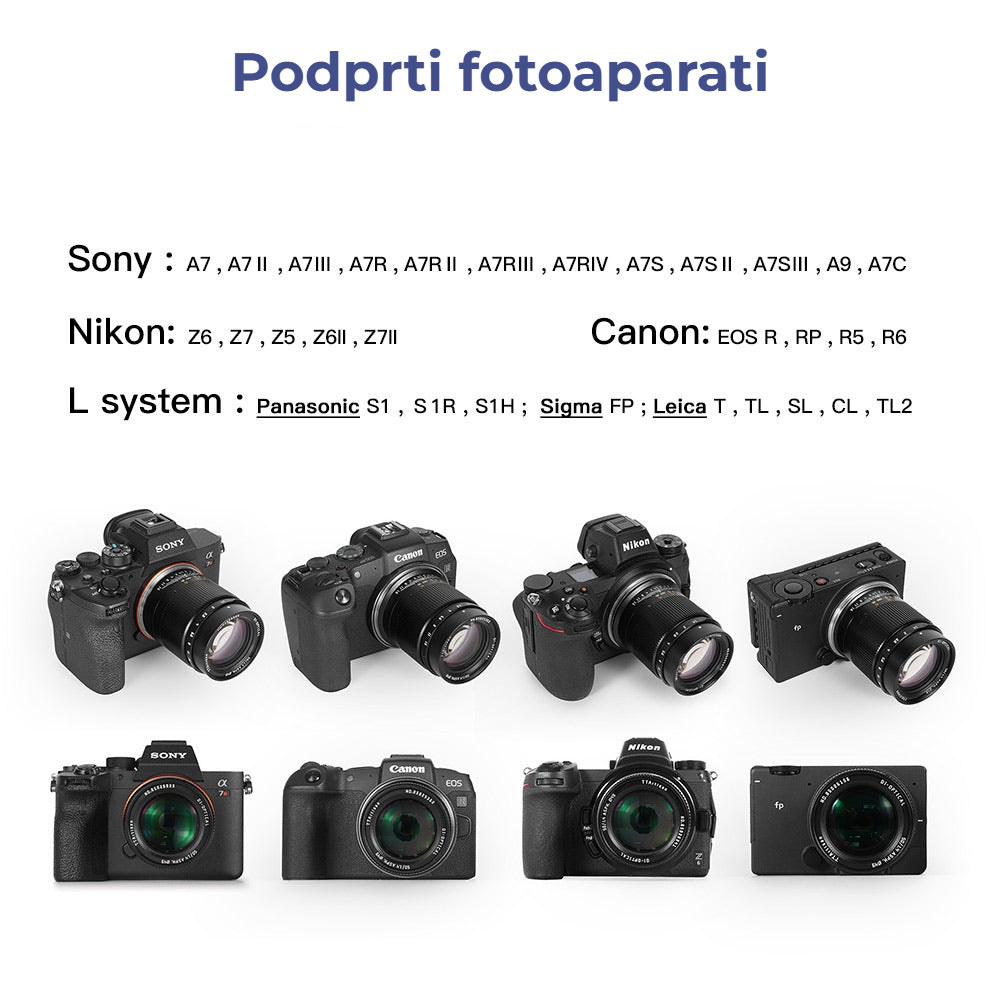 TTArtisan 50mm F1.4 ASPH