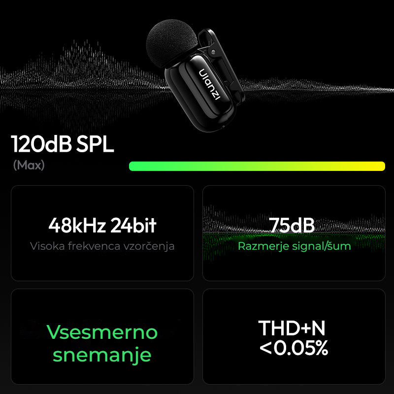 Ulanzi A200 Mini Mic černý a bílý – Parametry zvuku