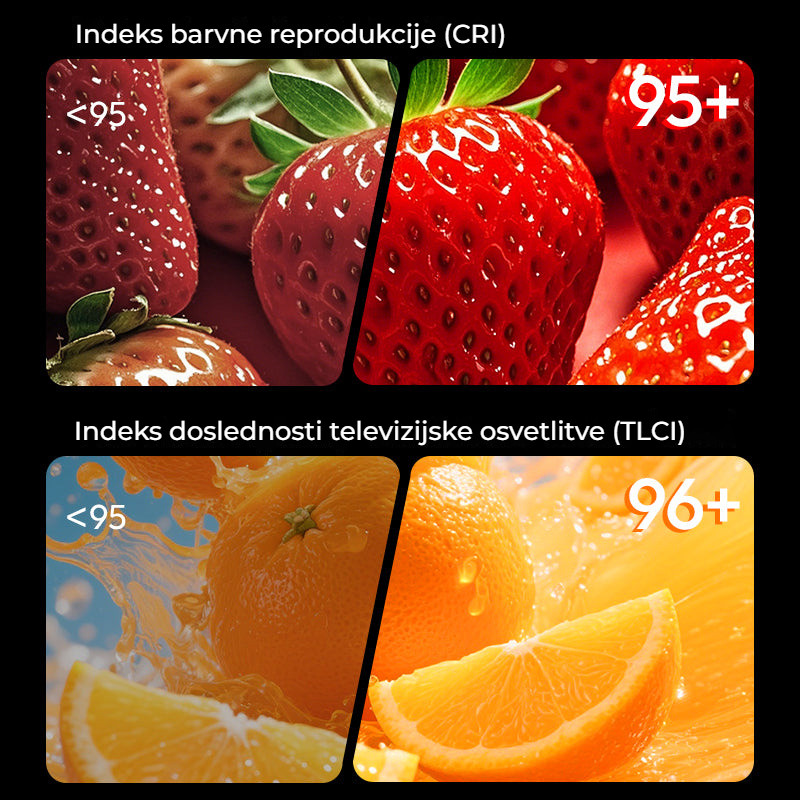 Ulanzi C60 60W Bi-Color Video Light – Věrné barvy: CRI ≥95, TLCI ≥96