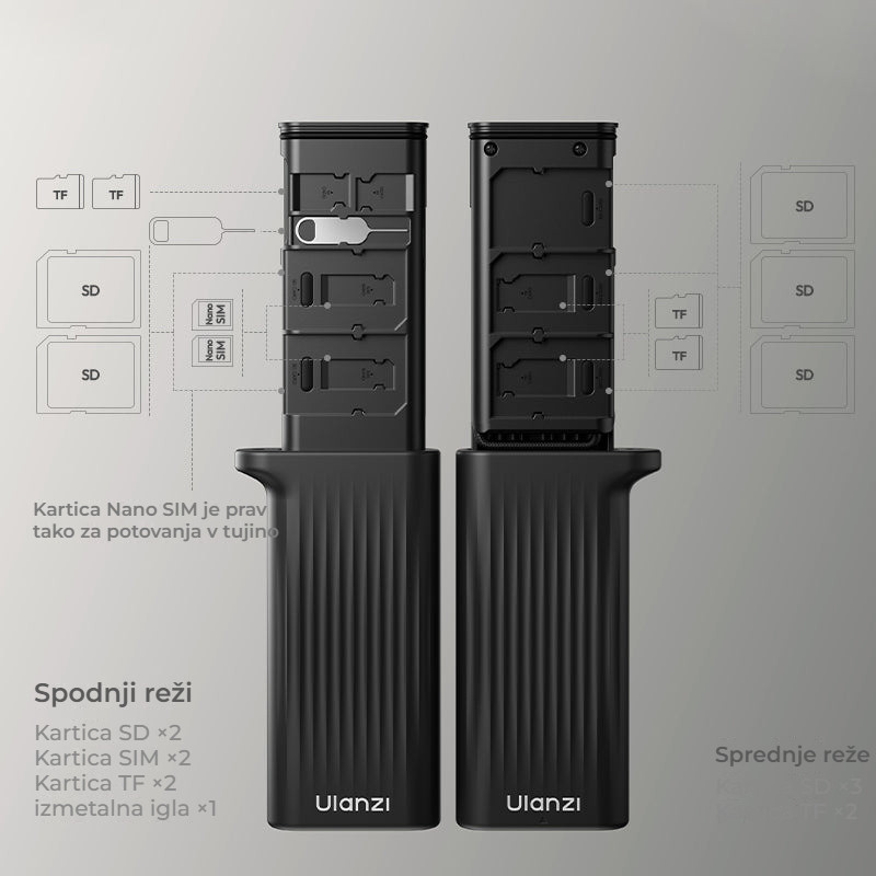 Ulanzi CR2 All-in-One Card Case (Black) – Sloty pro SD, TF i Nano SIM