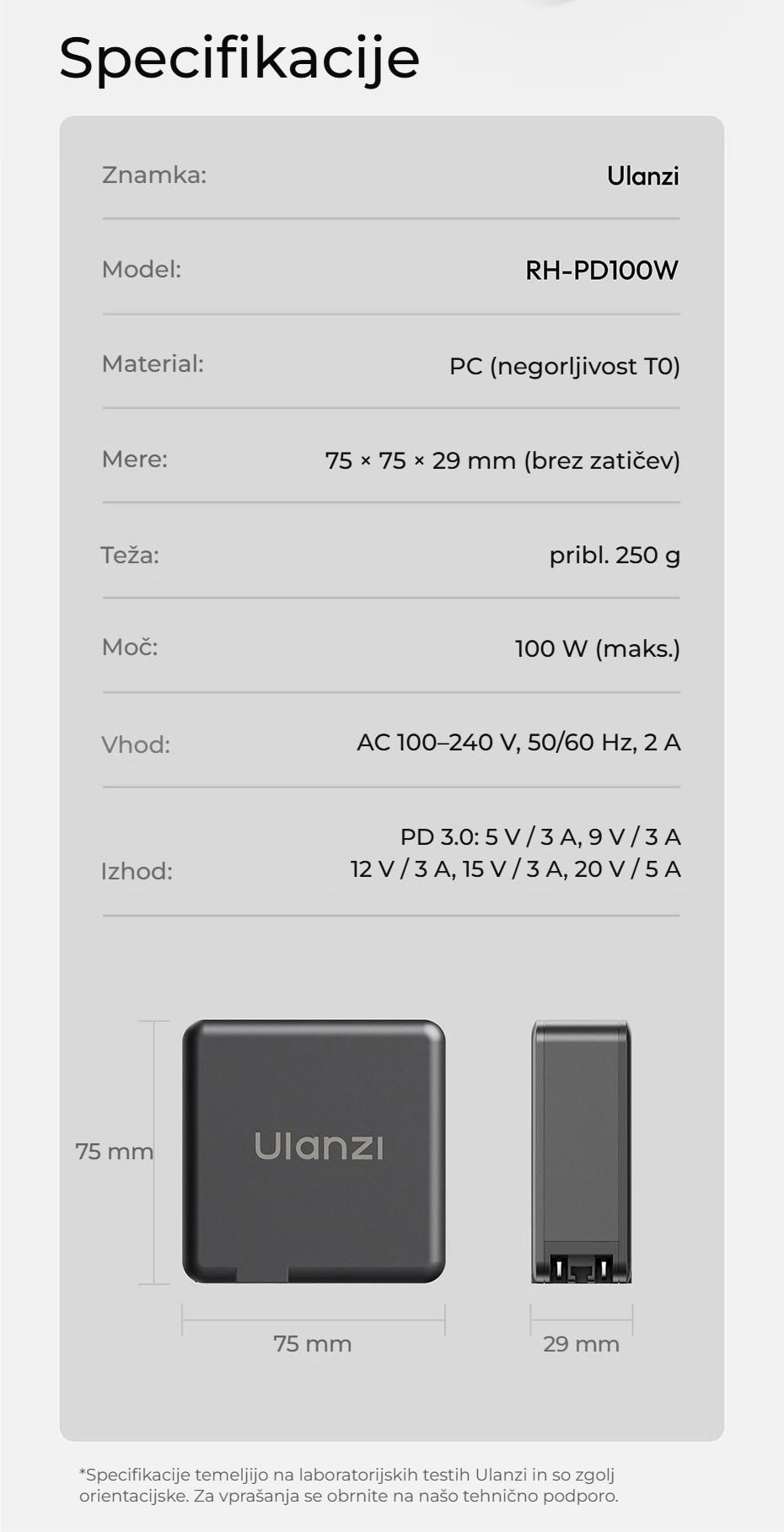 Ulanzi RH-PD100W 100W GaN USB-C napájecí adaptér – Specifikace
