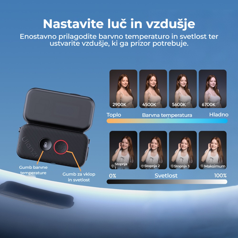 Ulanzi LM25 – Čtyři barevné teploty a čtyři úrovně jasu