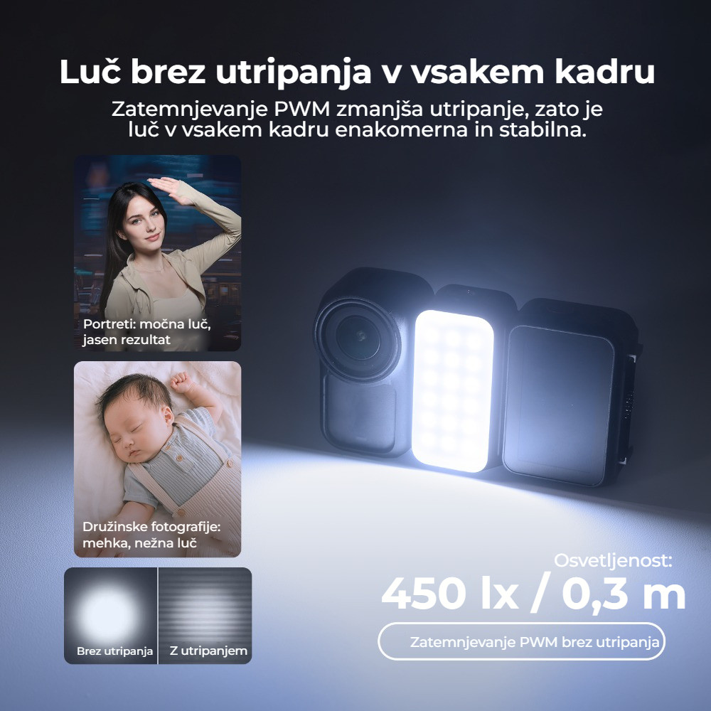 Ulanzi LM25 – Stmívání PWM bez blikání