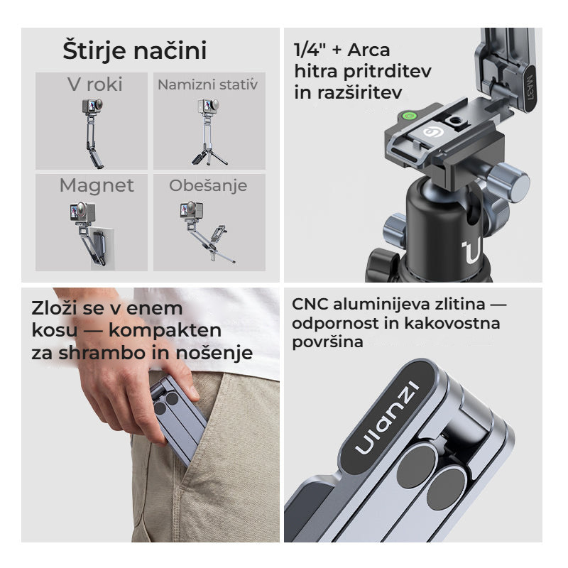 Ulanzi MA37 magnetický ministativ – Čtyři režimy, jeden ministativ