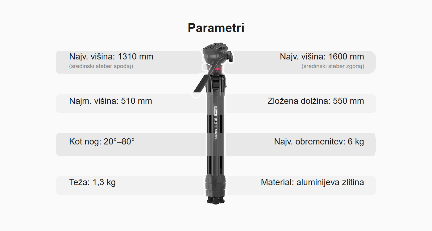 Ulanzi Ombra Video cestovní stativ – Parametry přehledně