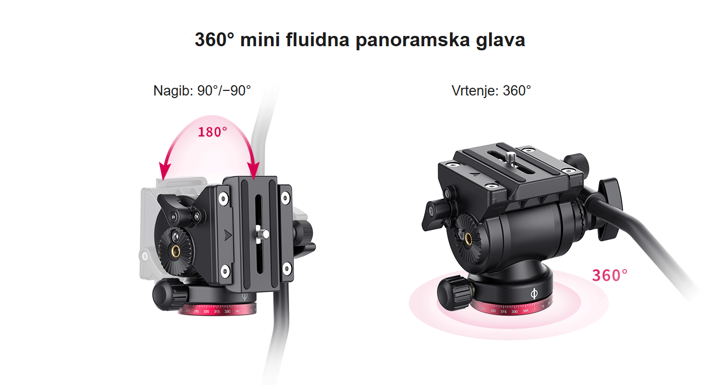Ulanzi Ombra Video cestovní stativ – Fluidní hlava s panoramováním 360°
