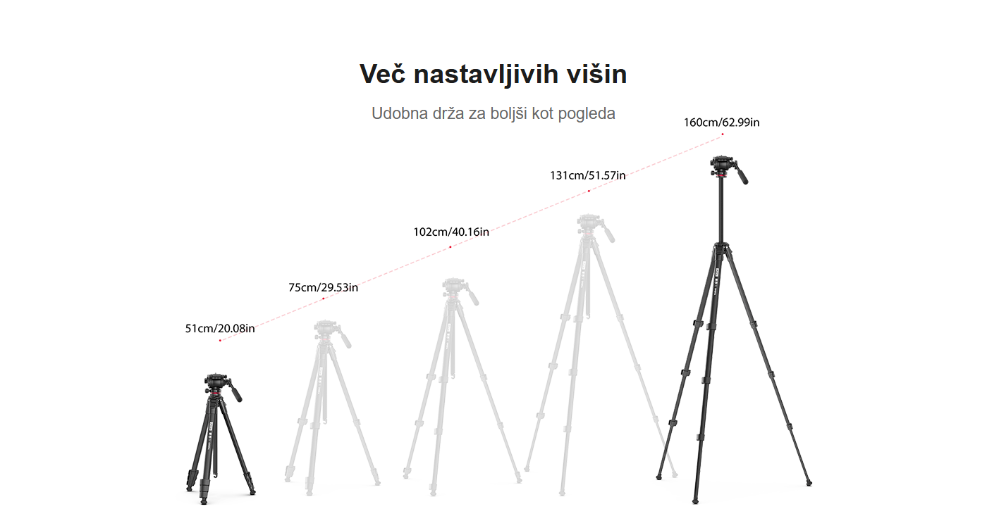 Ulanzi Ombra Video cestovní stativ – Několik nastavitelných výšek