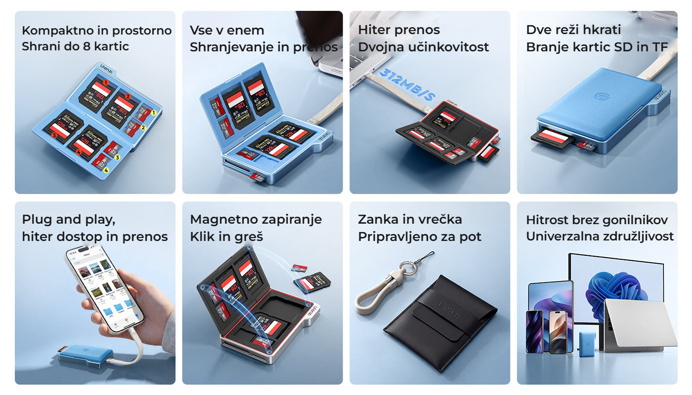 Ulanzi DC01 pouzdro na paměťové karty (modrá) – Přehled výhod