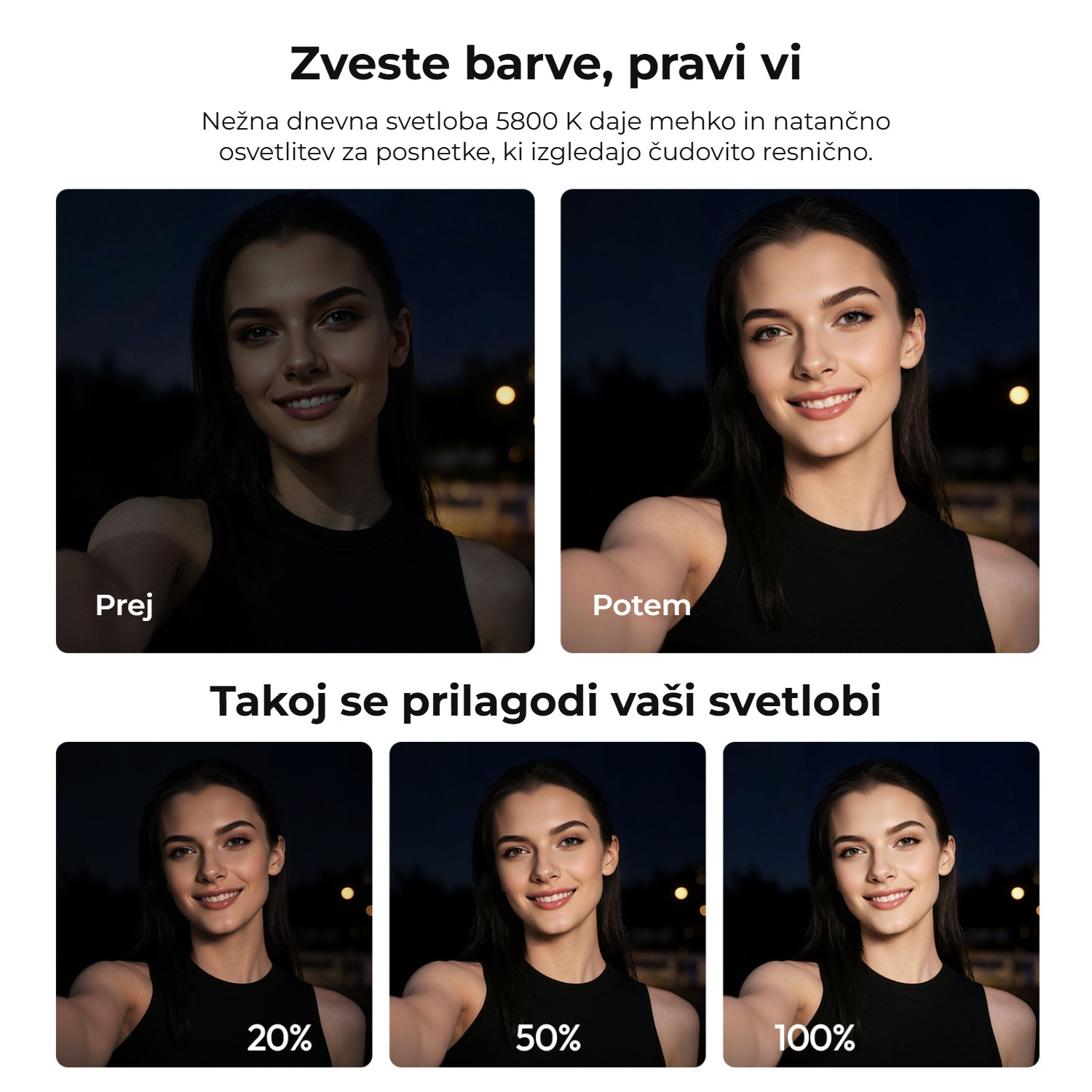 Ulanzi LM06 magnetická světla – Přirozené denní světlo 5800 K