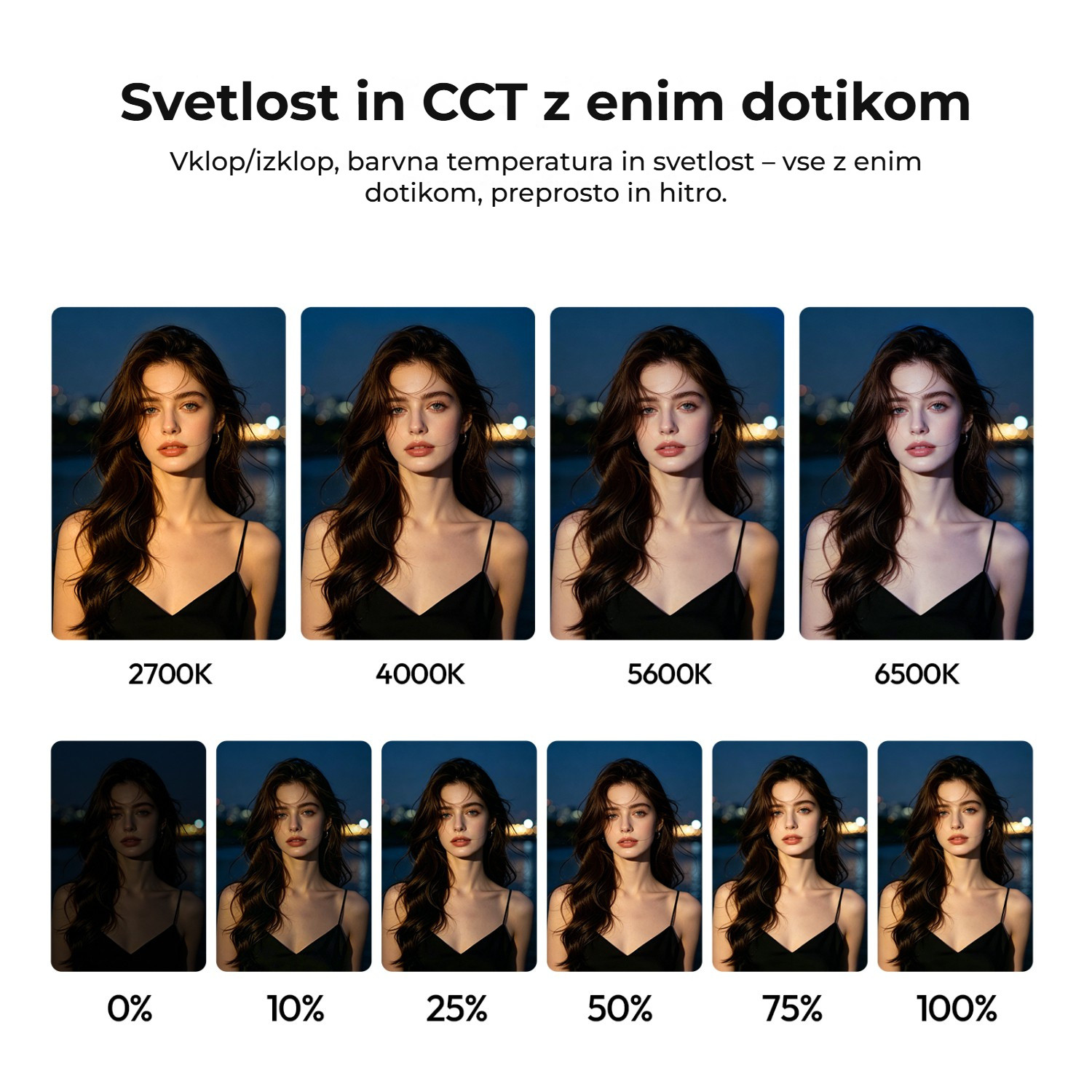 Ulanzi UA50 nafukovací světlo – Bi-color rozsah pro různé scény