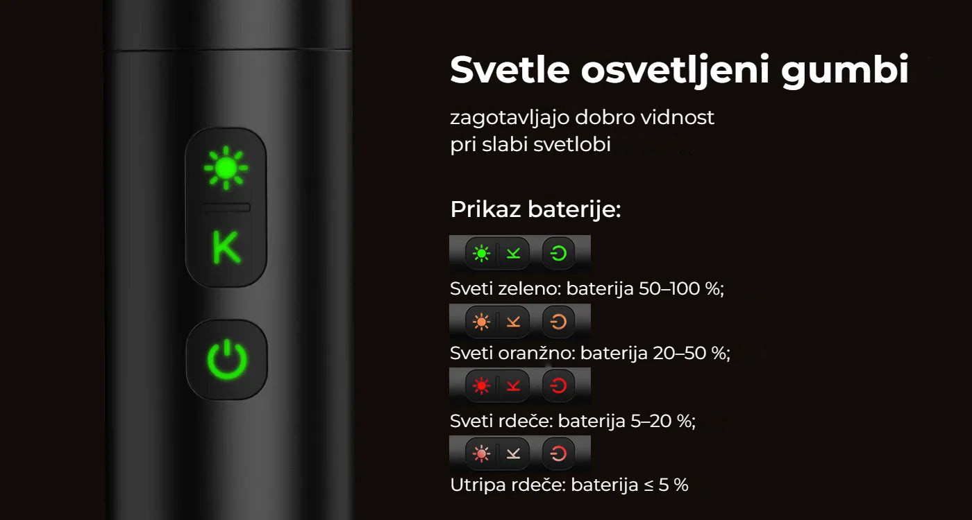 Ulanzi LM07 Videography Flashlight – Podsvícená tlačítka a indikace baterie