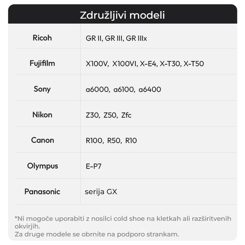 Ulanzi VF01 Waist-Level Viewfinder – Kompatibilní fotoaparáty