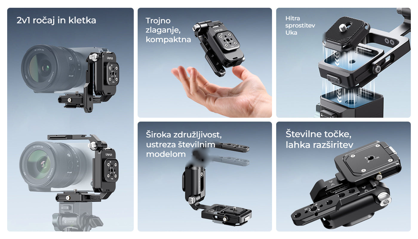 Ulanzi XJ01 Folding Handle Camera Cage – Vše podstatné na jednom místě